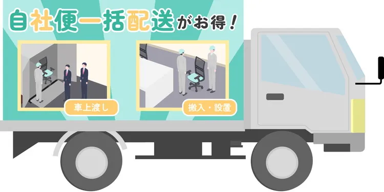 自社便配送承ります！