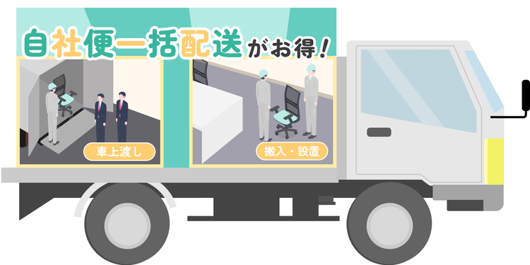 自社便配送承ります！