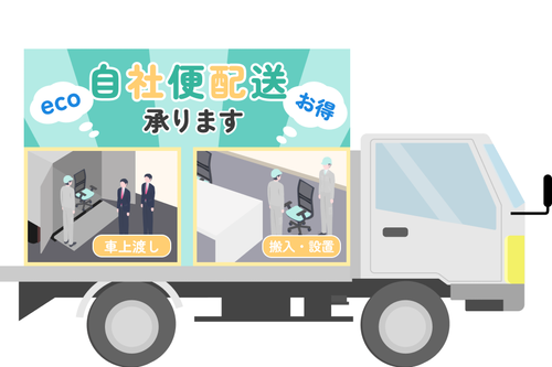 中古オフィス家具通販の無限堂ネットショップ
