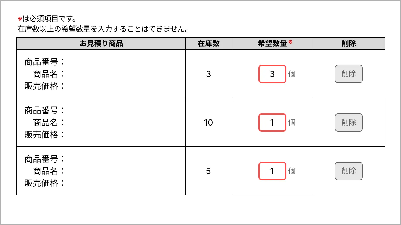 数量を入力
