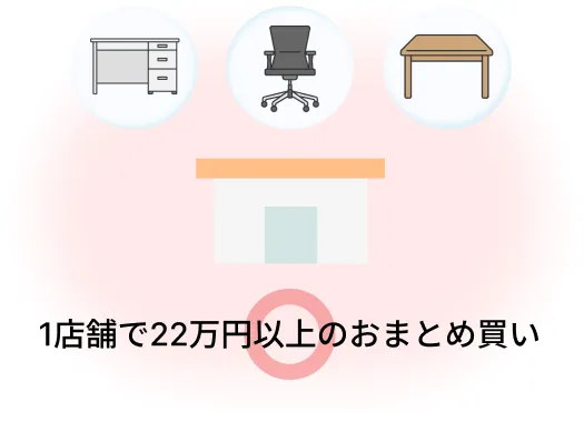１店舗で22万円以上のおまとめ買い