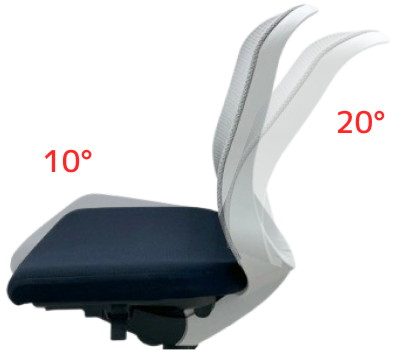 シンクロロッキング